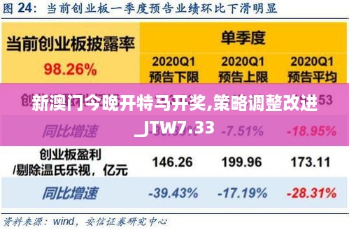 新澳门今晚开特马开奖,策略调整改进_JTW7.33