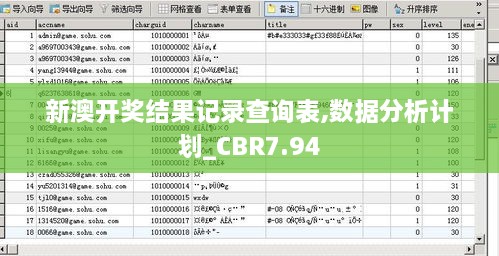 新澳开奖结果记录查询表,数据分析计划_CBR7.94