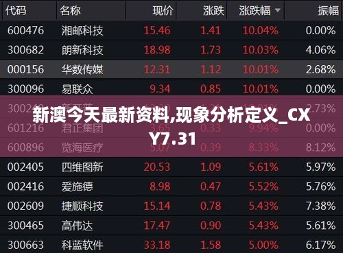 新澳今天最新资料,现象分析定义_CXY7.31