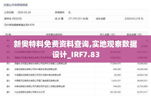 新奥特料免费资料查询,实地观察数据设计_IRF7.83