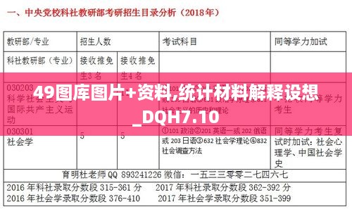 49图库图片+资料,统计材料解释设想_DQH7.10