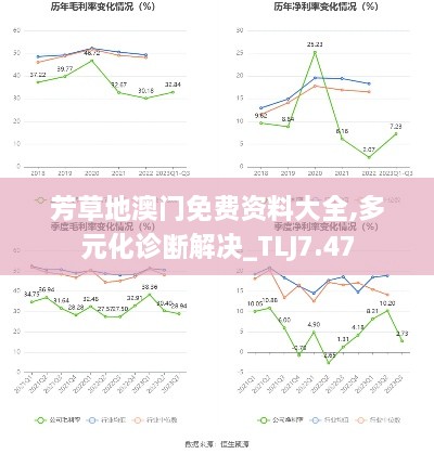 芳草地澳门免费资料大全,多元化诊断解决_TLJ7.47