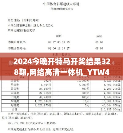 2024今晚开特马开奖结果328期,网络高清一体机_YTW4.62