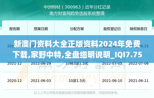 新澳门资料大全正版资料2024年免费下载,家野中特,全盘细明说明_IQI7.75