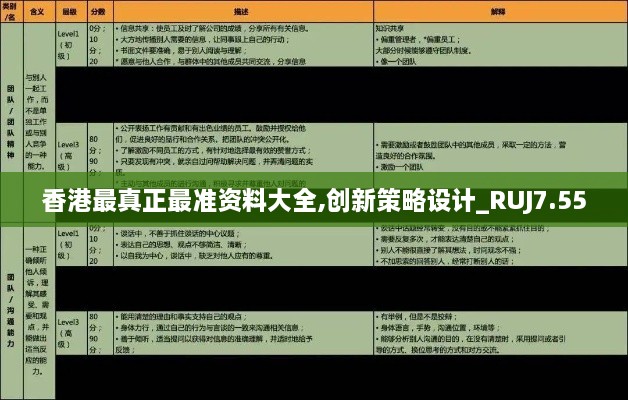 香港最真正最准资料大全,创新策略设计_RUJ7.55