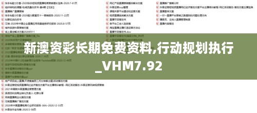 新澳资彩长期免费资料,行动规划执行_VHM7.92