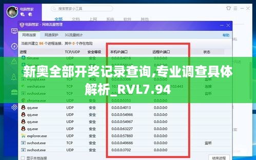 新奥全部开奖记录查询,专业调查具体解析_RVL7.94