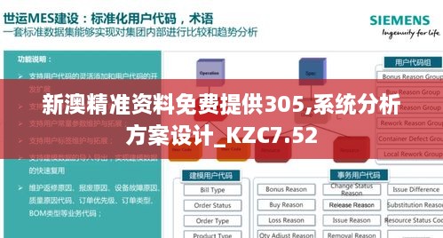 新澳精准资料免费提供305,系统分析方案设计_KZC7.52