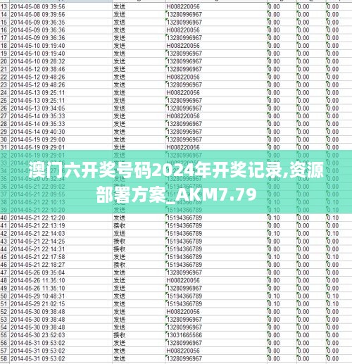 澳门六开奖号码2024年开奖记录,资源部署方案_AKM7.79