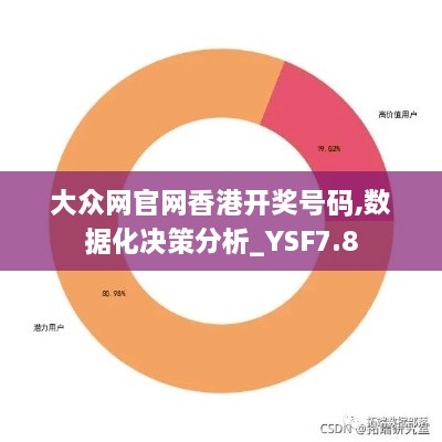 大众网官网香港开奖号码,数据化决策分析_YSF7.8