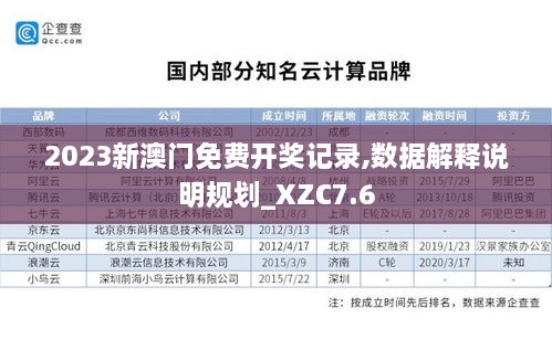 2023新澳门免费开奖记录,数据解释说明规划_XZC7.6