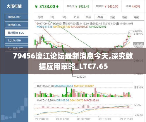 79456濠江论坛最新消息今天,深究数据应用策略_LTC7.65