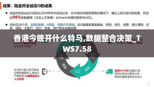 香港今晚开什么特马,数据整合决策_TWS7.58