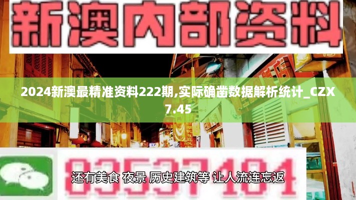 2024新澳最精准资料222期,实际确凿数据解析统计_CZX7.45