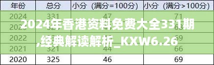 2024年香港资料免费大全331期,经典解读解析_KXW6.26