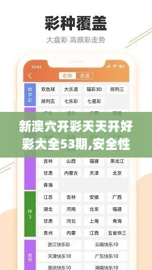 新澳六开彩天天开好彩大全53期,安全性方案执行_ZGV7.18