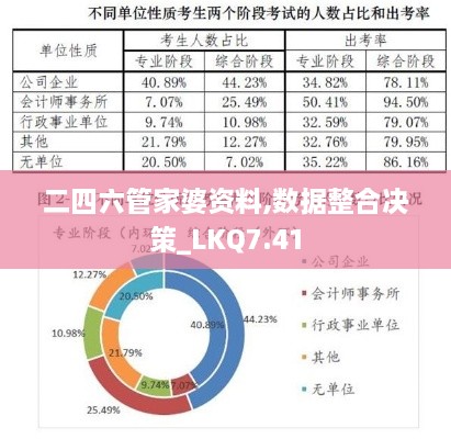 二四六管家婆资料,数据整合决策_LKQ7.41