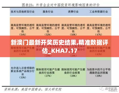 新澳门最新开奖历史结果,精准数据评估_KHA7.17