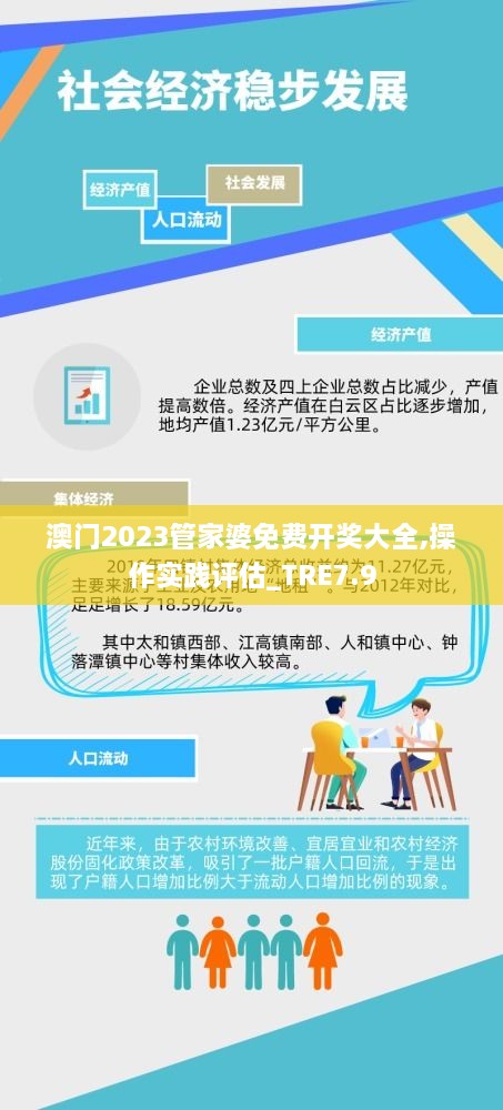 澳门2023管家婆免费开奖大全,操作实践评估_TRE7.9