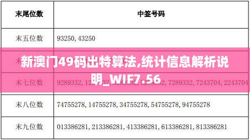 新澳门49码出特算法,统计信息解析说明_WIF7.56