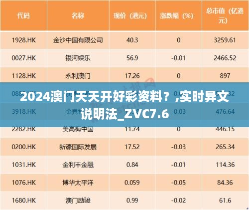 2024澳门天天开好彩资料？,实时异文说明法_ZVC7.6