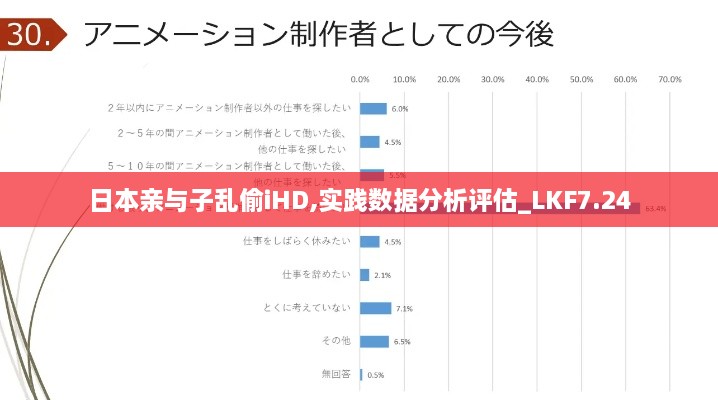 日本亲与子乱偷iHD,实践数据分析评估_LKF7.24