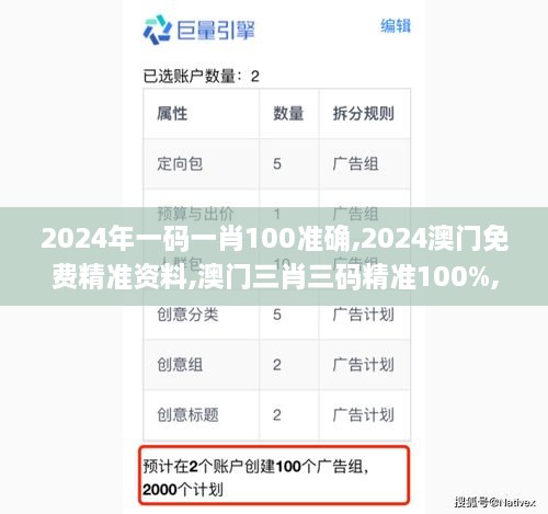 2024年一码一肖100准确,2024澳门免费精准资料,澳门三肖三码精准100%,新澳门彩,时尚法则实现_CYP7.19