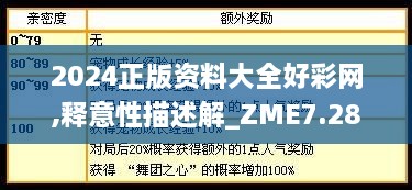 2024正版资料大全好彩网,释意性描述解_ZME7.28