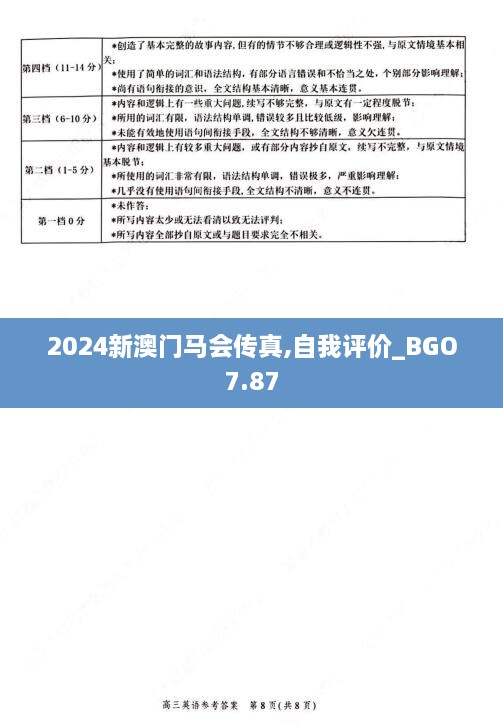 2024新澳门马会传真,自我评价_BGO7.87