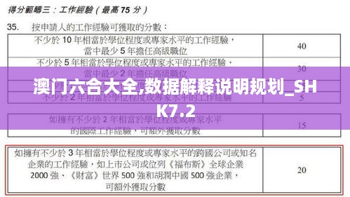 澳门六合大全,数据解释说明规划_SHK7.2