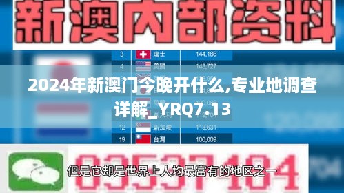 2024年新澳门今晚开什么,专业地调查详解_YRQ7.13