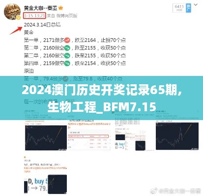 2024澳门历史开奖记录65期,生物工程_BFM7.15