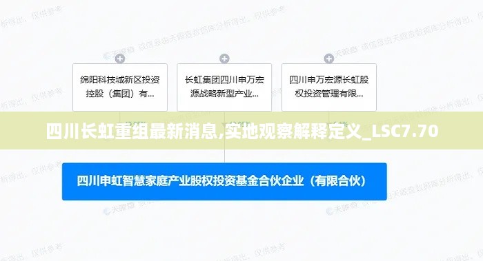 四川长虹重组最新消息,实地观察解释定义_LSC7.70