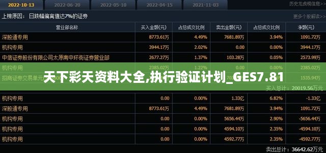 天下彩天资料大全,执行验证计划_GES7.81