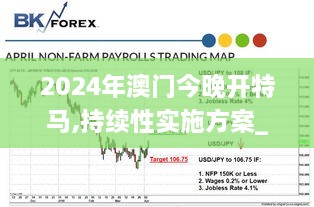 2024年澳门今晚开特马,持续性实施方案_YKE7.14