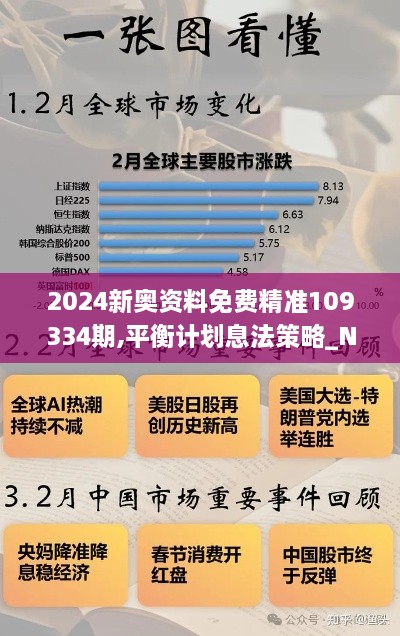 2024新奥资料免费精准109334期,平衡计划息法策略_NYM5.65