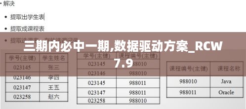 三期内必中一期,数据驱动方案_RCW7.9