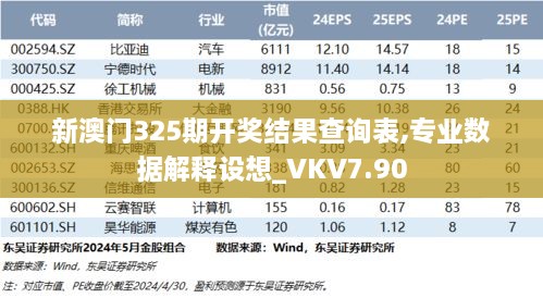 新澳门325期开奖结果查询表,专业数据解释设想_VKV7.90