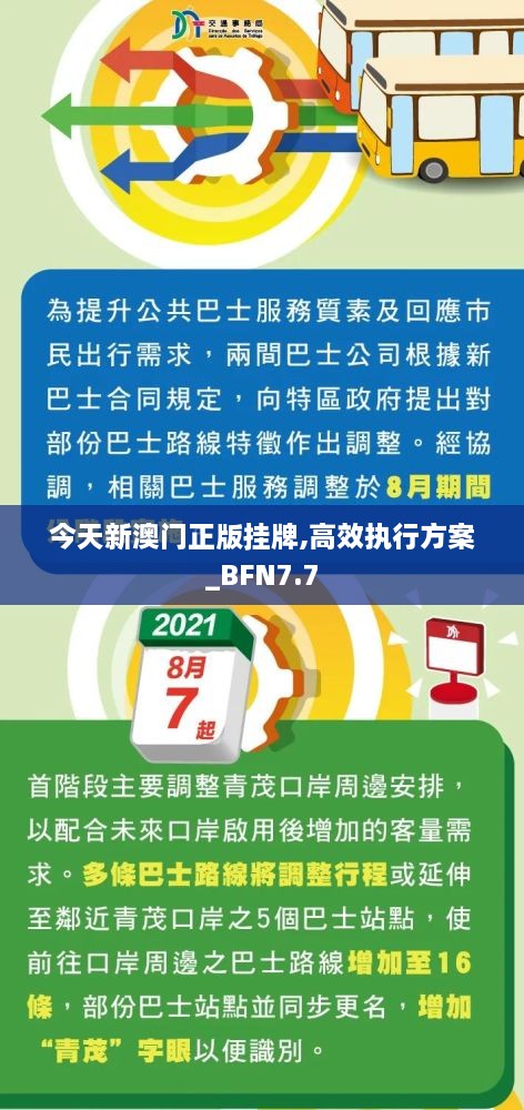 今天新澳门正版挂牌,高效执行方案_BFN7.7