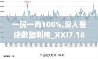 一码一肖100%,深入登降数据利用_XXI7.18