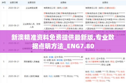 新澳精准资料免费提供最新版,专业数据点明方法_ENG7.80