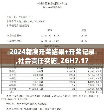 2024新澳开奖结果+开奖记录,社会责任实施_ZGH7.17