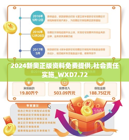 2024新奥正版资料免费提供,社会责任实施_WXD7.72