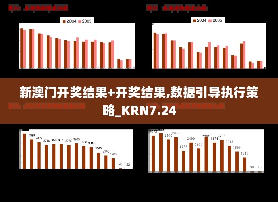 新澳门开奖结果+开奖结果,数据引导执行策略_KRN7.24