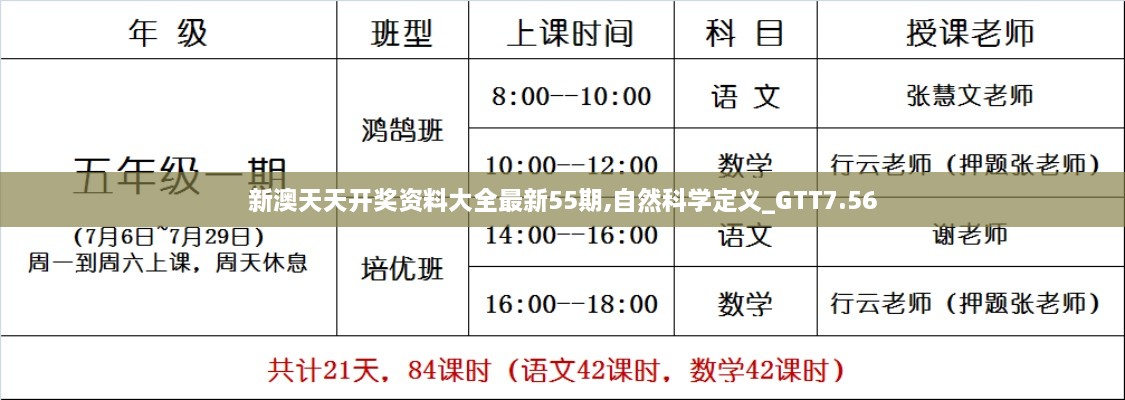 新澳天天开奖资料大全最新55期,自然科学定义_GTT7.56