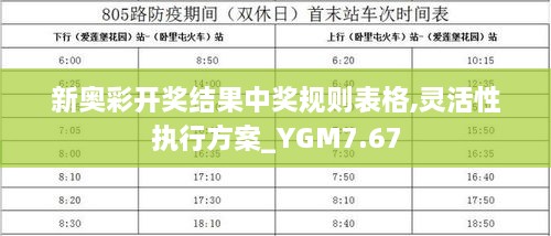 新奥彩开奖结果中奖规则表格,灵活性执行方案_YGM7.67