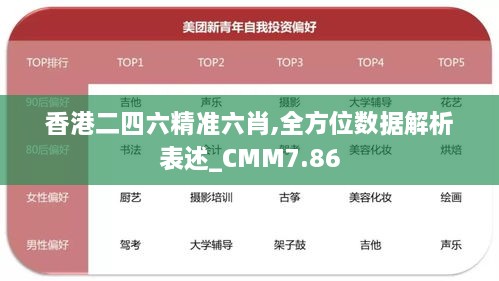 香港二四六精准六肖,全方位数据解析表述_CMM7.86