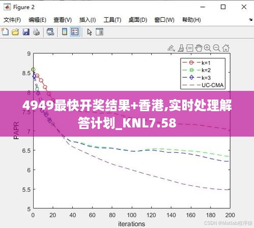 4949最快开奖结果+香港,实时处理解答计划_KNL7.58