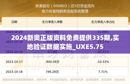 2024新奥正版资料免费提供335期,实地验证数据实施_UXE5.75