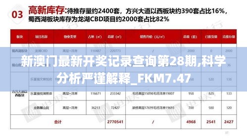 新澳门最新开奖记录查询第28期,科学分析严谨解释_FKM7.47